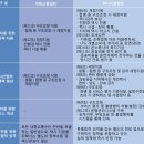 택시지원법, 안전하고 편리한 택시로 거듭날 수 있도록! 이미지