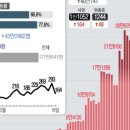 파마사이언스리더스