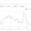 엘에스코퍼레이션 이미지