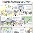 창조음악학원 이미지