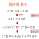 재하수산 이미지