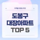 도봉-도봉-2061 네이버블로그