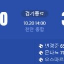 [2024 K리그2 35R] 천안시티FC vs 서울 이랜드 골장면.gif 이미지