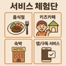 윈윈헬스 | [공지] 🍤 [블로그 체험단] 저품질 식당 체험 후, 장염으로 3일 고생 후기!