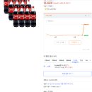 주식회사 비앤에프 이미지