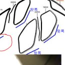 웨더스트랩 이미지