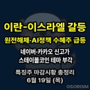 250619 목 아침시황 경제뉴스 요약