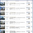 신나무역