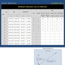 [2016학년도] 충남대학교 체육교육과 실기고사 자료 이미지