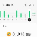 까페더브레이브