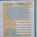 평택연세내과의원 이미지