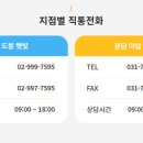 햇빛간호학원