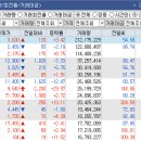 신성바이오텍 이미지