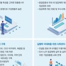 엠에이치컨설팅 이미지