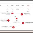 웹툰창작(초급) 이미지