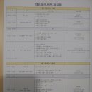 (주)랄라컴퍼니