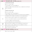 준과학고3학원