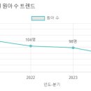 신세기유치원 이미지