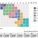 세븐힐즈 바람막이 사이즈 신청 바랍니다. 이미지