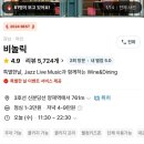 째즈라이브 이미지