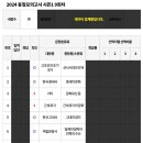 24 시즌1 9회 이미지