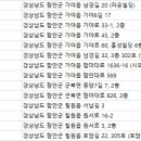 함안치과의원 이미지