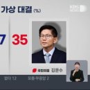 소장 이미지