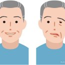 문지홍한의원 이미지