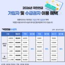대둔산레이크힐펜션 | 제천 워케이션_청풍리조트 레이크호텔 슈페리어 후기