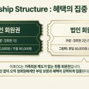 서현개발(주) - 3073 | [이포CC 회원권] 여주의 숨은 진주! 시세 분석부터 예약 팁까지, 서현팀장의 올인원 가이드