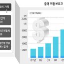왕서방 - 수성구 동원로28길 21 | 왕서방