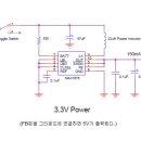 발싸개님 AA 건전지 하나 크기의 공간확보 이미지