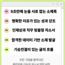 GS25화곡비전 | GS리테일 최강 인턴으로 합격할 노하우 대공개! | 2026ver