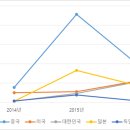 이룸태양광발전소 이미지