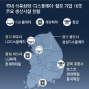 재원석유