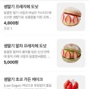 카페지구공 | 광주 상무지구 디저트 카페 두바이 도넛 후기 / 노티드 광주상무점