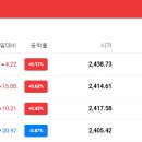 (주)자이엔트 이미지