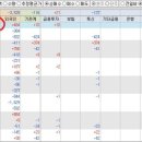 엠디에스인텔리전스 네이버블로그