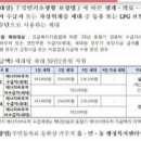 [생활뉴스] 취약계층 등유·액화석유가스(LPG) 난방비 지원 신청접수 이미지