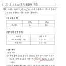 분석기출_ 산염기적정 질문 이미지