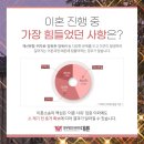 법무법인채운 이미지