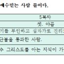 전남편에게 돌아가지 말라. (신24:1~4). 이미지