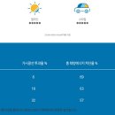 샤이닝모빌