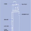구미석적전자담배 이미지
