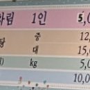 털보네먹거리 이미지