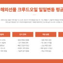 선트레이딩