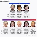 ◆＜正讀＞이런글은 천년동안 남겨야 한다. 이미지