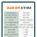 상도시원마취통증의학과의원
