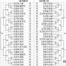 논산검도관 이미지