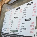 명가생고기김치찌개